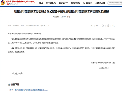 叉裝機(jī)國(guó)家標(biāo)準(zhǔn)榮獲“福建省標(biāo)準(zhǔn)貢獻(xiàn)二等獎(jiǎng)”